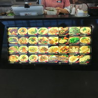 Dumplings Plus